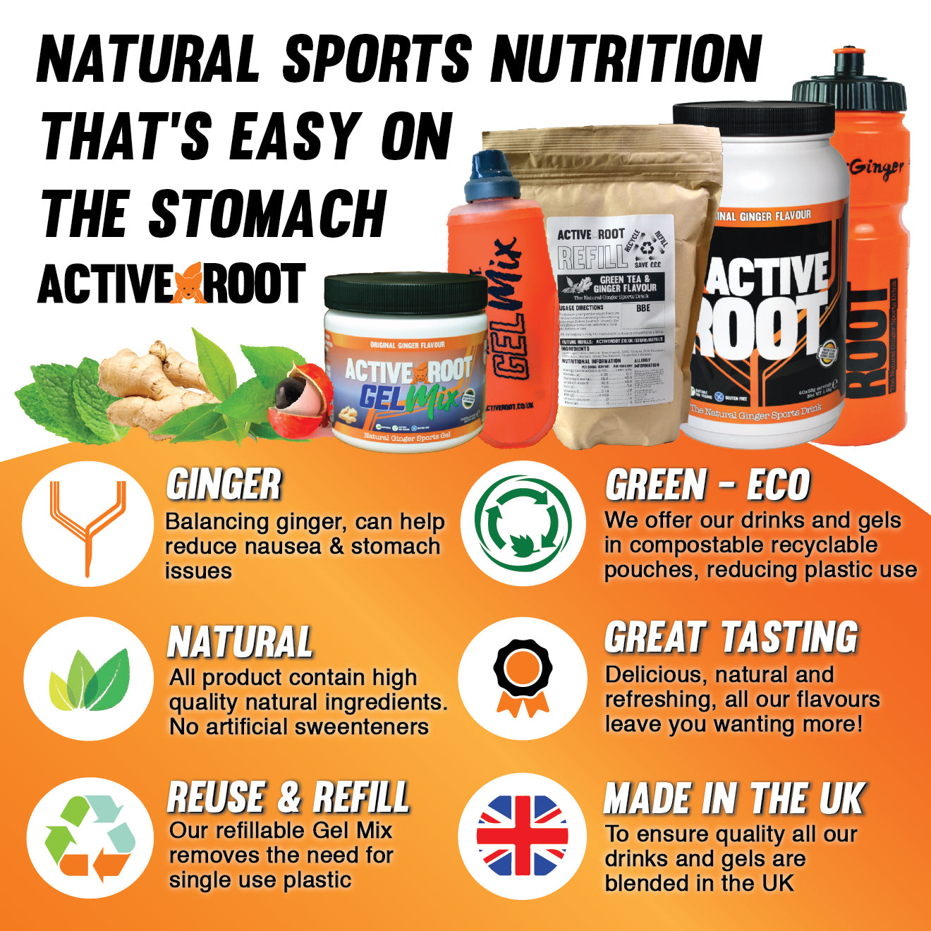 Bundles – Active Root