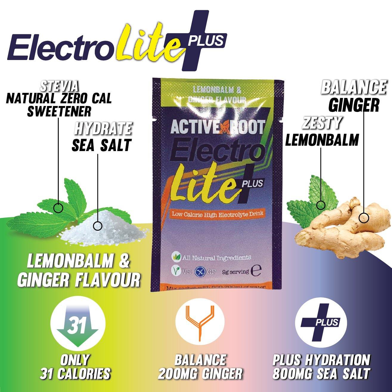 ElectroLite Taster Pack - Active Root